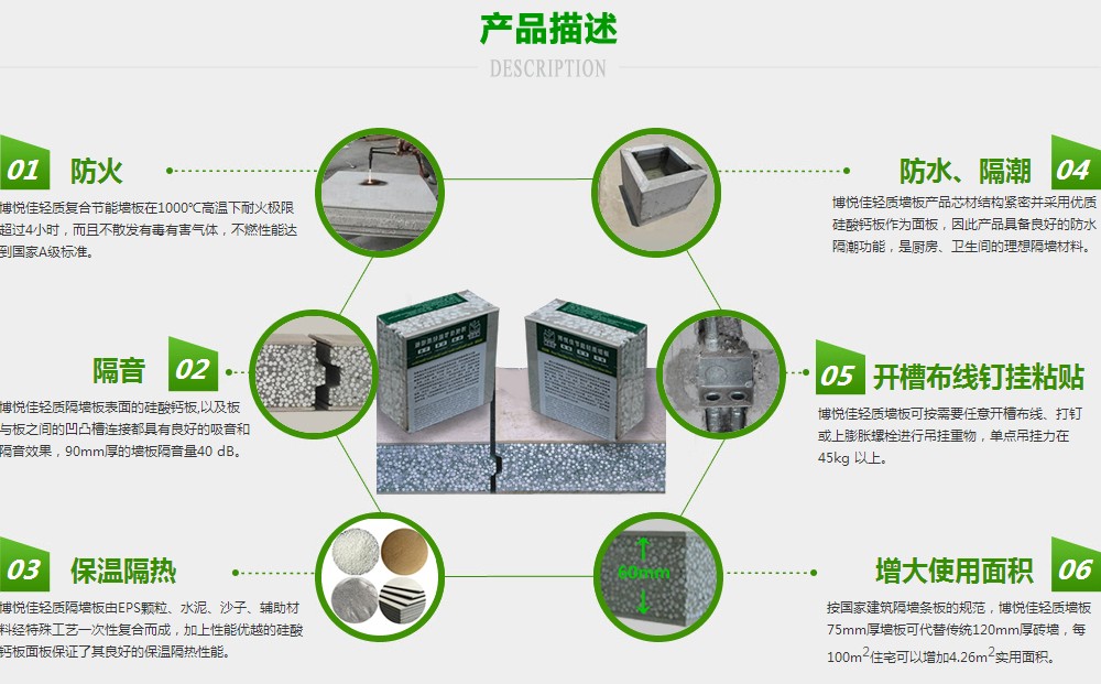 产品描述_轻质隔墙板生产线_轻质隔墙板生产设备-湖北博悦佳实业有限公司